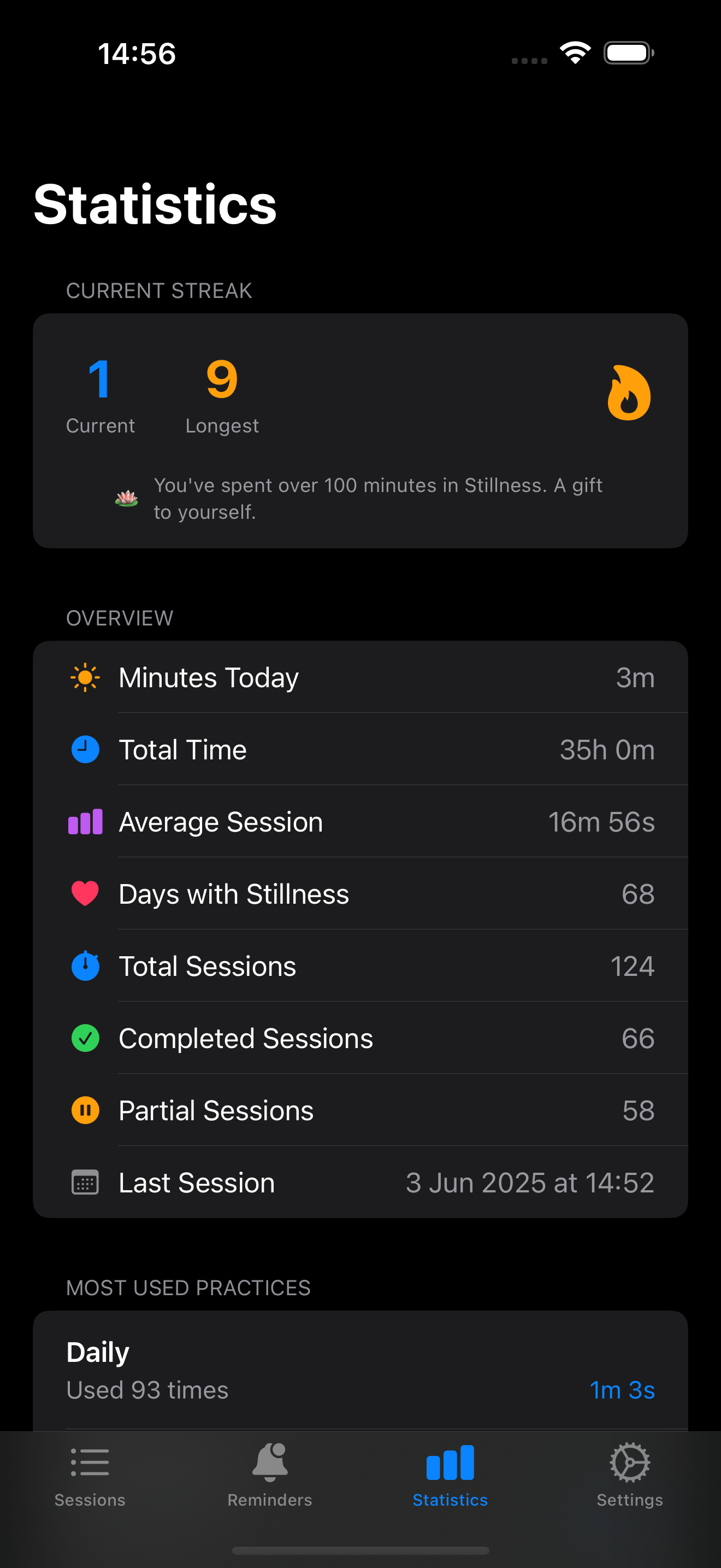 Stillness Timer - Powerful analytics and insights